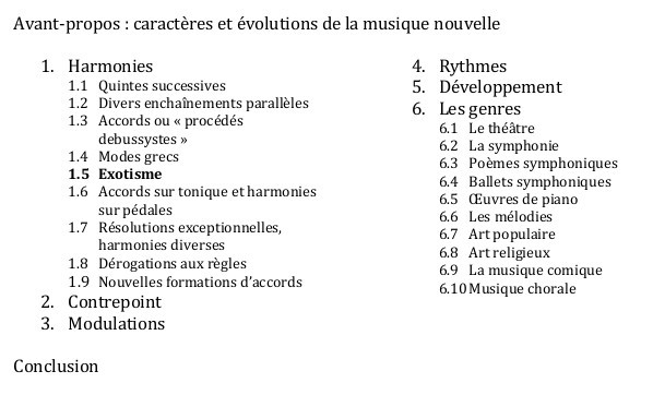 Figure 1 : Plan de l’article de Charles Koechlin (1925) consacré aux tendances de la musique moderne française dans l’<em>Encyclopédie de la musique et dictionnaire du Conservatoire<em>.
