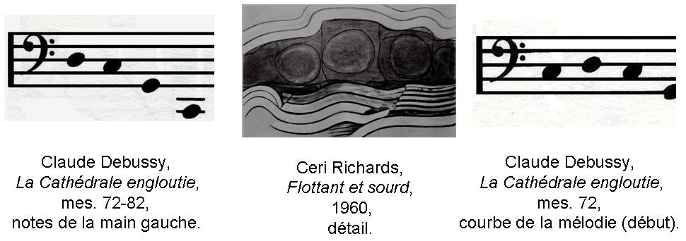 Figure 21 : Ceri Richards, <em>La cathédrale engloutie (flottant et sourd)</em>, 1960. Courbes mélodiques et picturales.