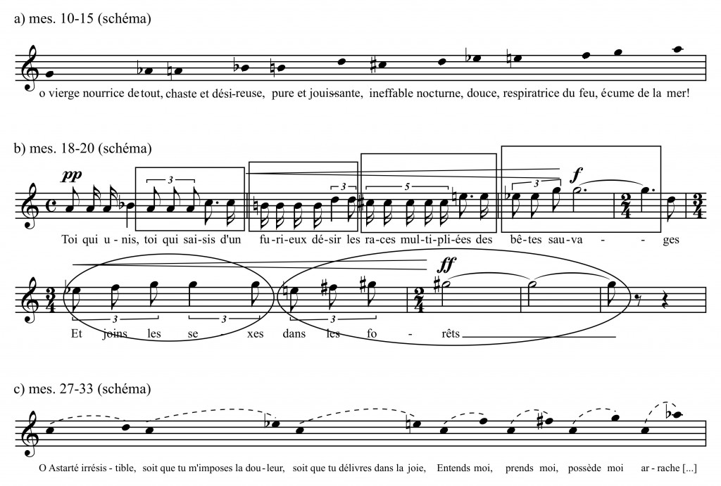Figure 13 : Charles Koechlin, « Hymne à Astarté », schéma de la mélodie chantée (Koechlin [1908]1923).