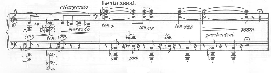 Figure 11a : Karol Szymanowski, <em>Masques</em>, op. 24 (1915-1916), « Tantris le bouffon » (n<sup>o</sup> 2), mes. 106-108 et ligne mélodique.