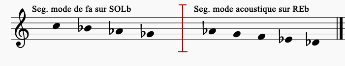 Figure 15b : Karol Szymanowski, <em>Masques</em>, op. 24 (1915-1916), « Tantris le bouffon » (n<sup>o</sup> 2), mes. 103-105, mode de <em>fa</em> sur <em>sol</em> bémol et mode acoustique sur <em>ré</em> bémol.