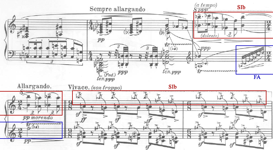 Figure 24 : Karol Szymanowski, <em>Masques</em>, op. 24 (1915-1916), « Tantris le bouffon » (n<sup>o</sup> 2), mes. 50-55, cohabitation des univers harmoniques de <em>si</em> bémol et <em>fa</em>.