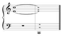 Exemple audio 6 : Perception de l’harmonicité.